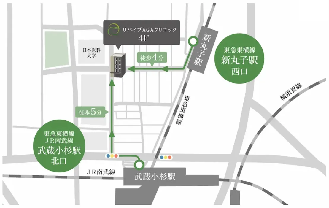 武蔵小杉院外観