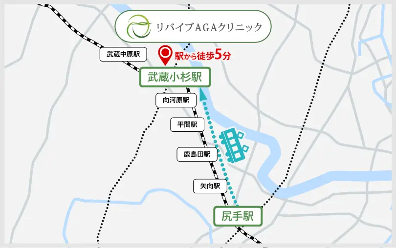 尻手駅から武蔵小杉駅までのアクセス