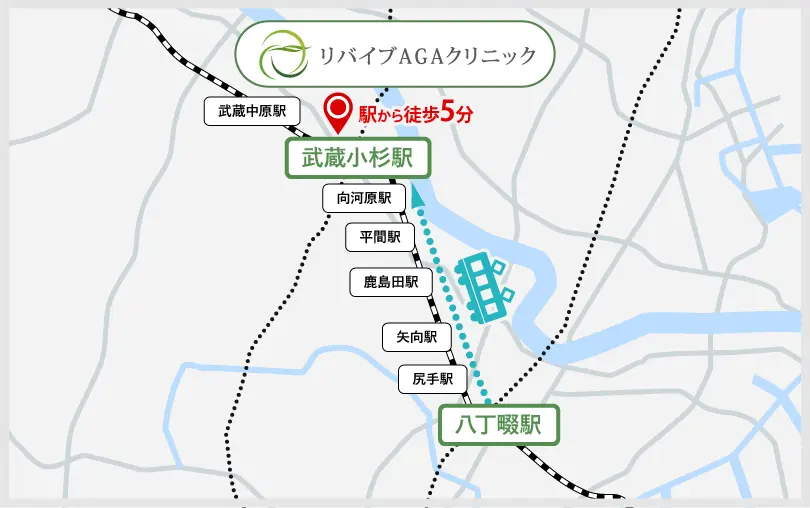 八丁畷駅から武蔵小杉駅までのアクセス