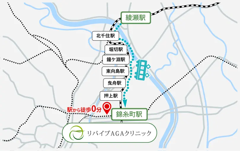 綾瀬駅から錦糸町駅までのアクセス