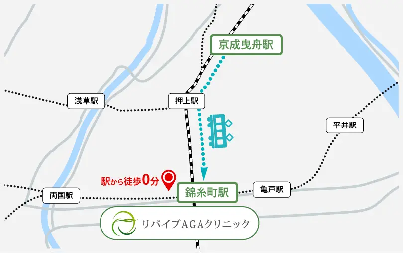 京成曳舟駅から錦糸町駅までのアクセス