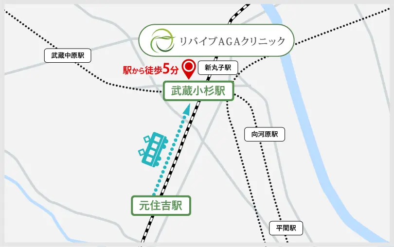 元住吉駅から武蔵小杉駅までのアクセス