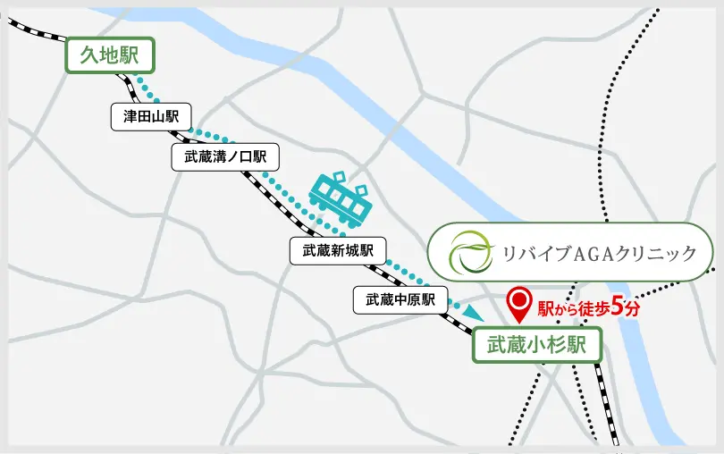 久地駅から武蔵小杉までのアクセス