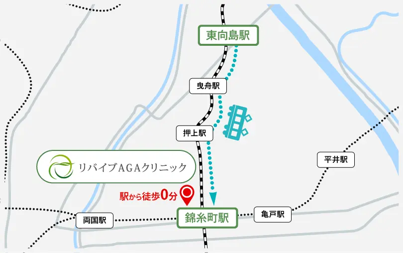 東向島駅から錦糸町駅までのアクセス