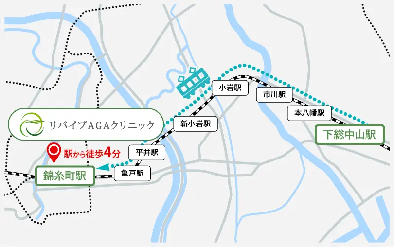 下総中山駅から錦糸町駅までのアクセス