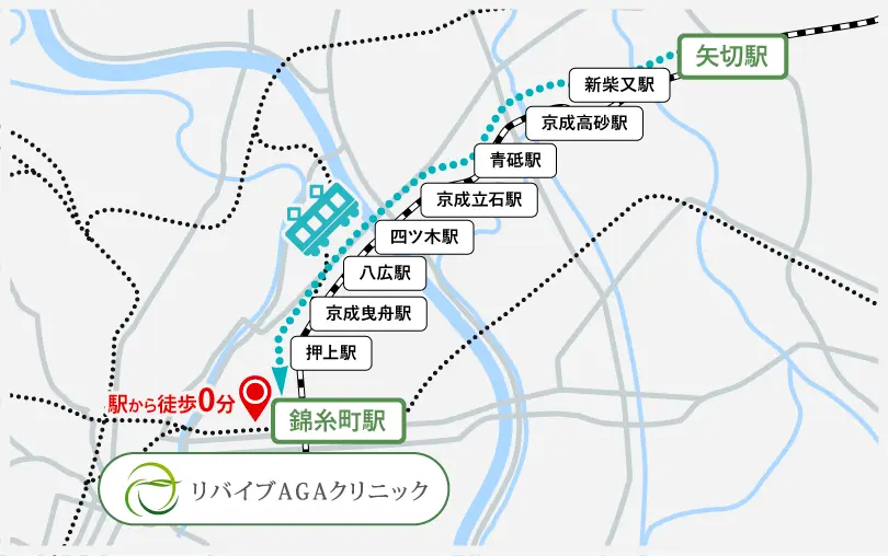 矢切駅から錦糸町駅までのアクセス