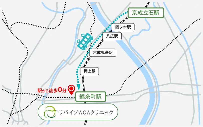 京成立石駅から錦糸町駅までのアクセス