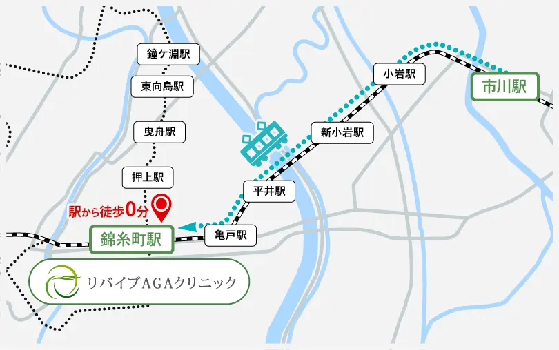 市川駅から錦糸町院まで15分